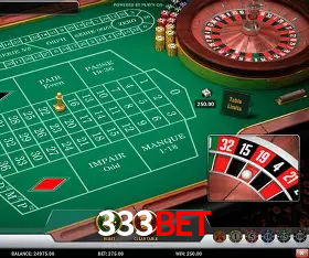 Descubra a Magia dos Jogos de Arcade no 333bet